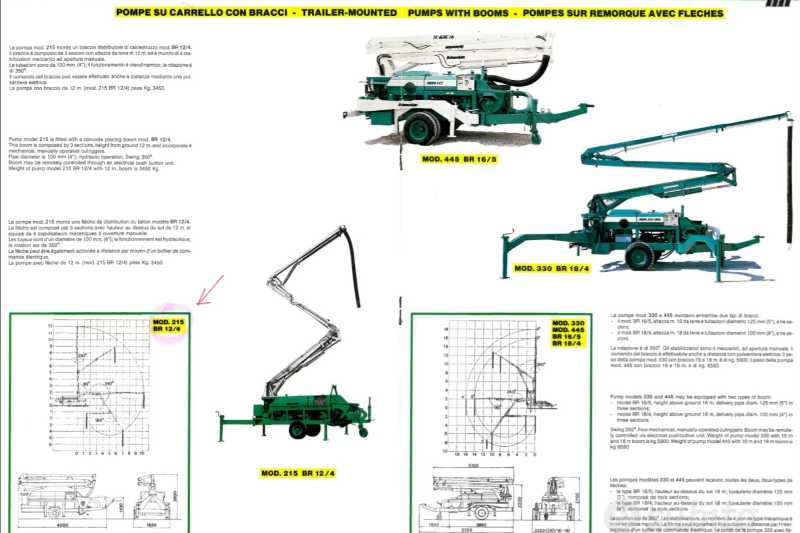 OmecoHub - Immagine ITALMACCHINE 330